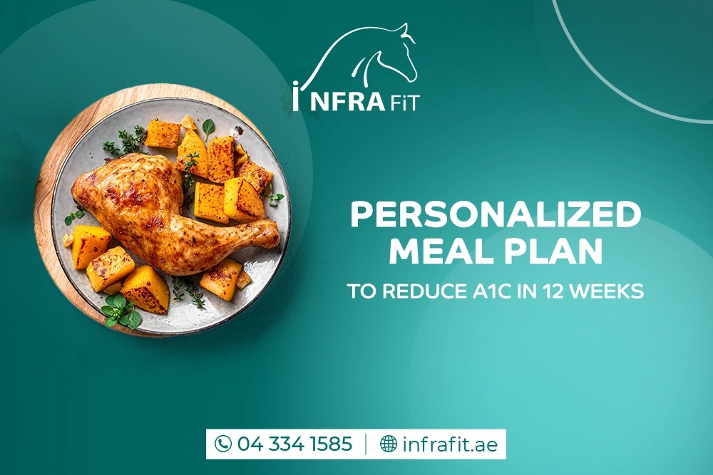 Meal Plan to Reduce A1c