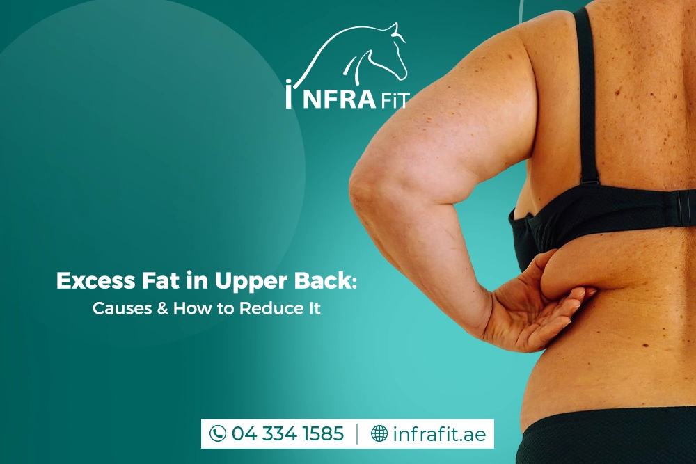 Excess fat in upper back