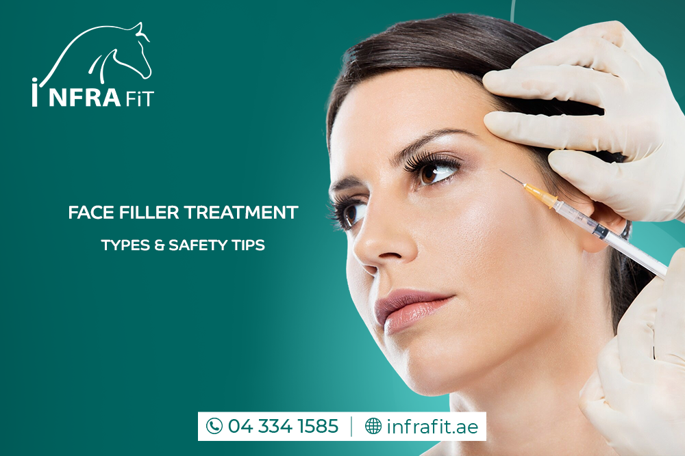 Face Filler Treatment